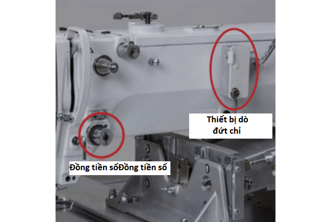 Đồng tiền số và thiết bị dò đứt chỉ được trang bị tiêu chuẩn