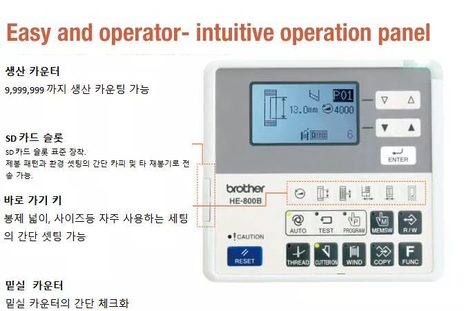 사용상 용이하며 이해하기 쉬운 조작 판넬