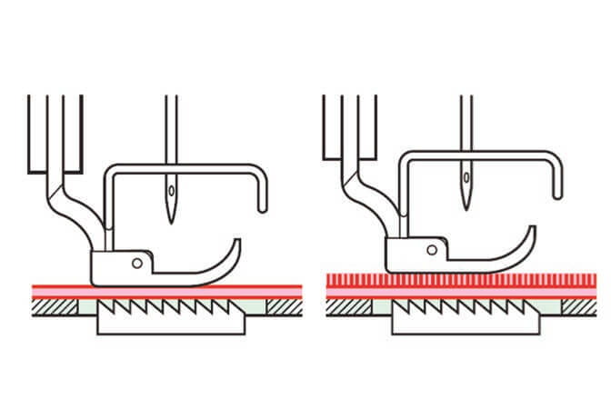 Chất lượng may được nâng cao