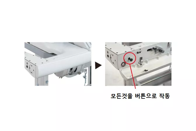 모든것을 버튼으로 작동