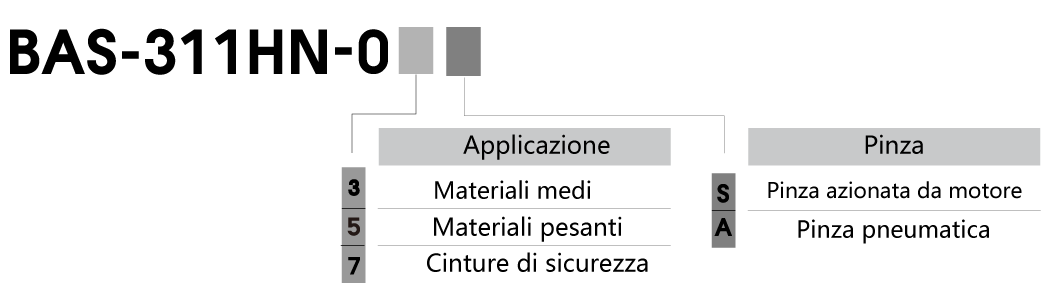 spec