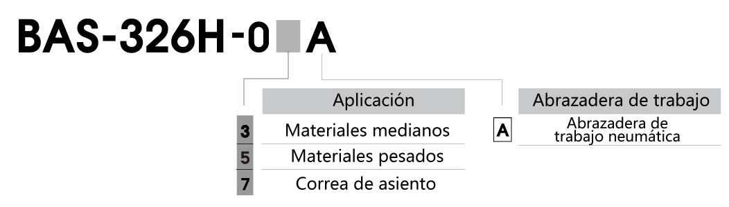 spec