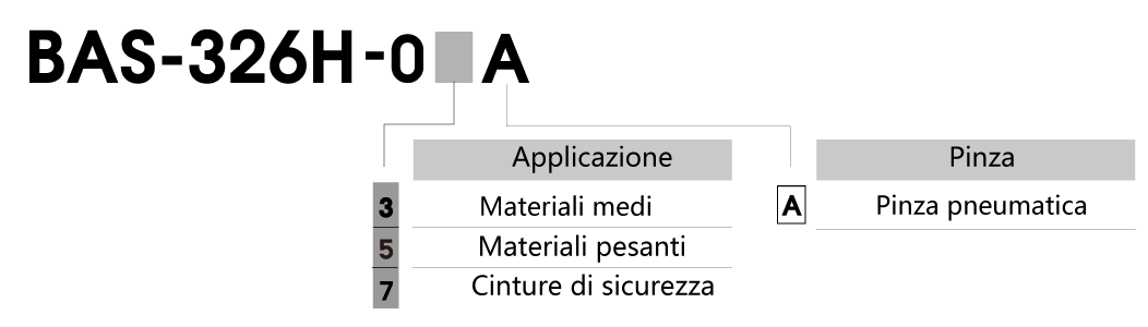 spec