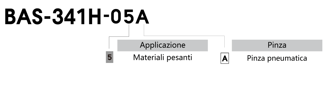 spec