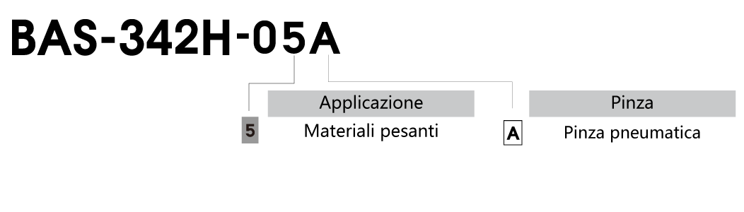 spec