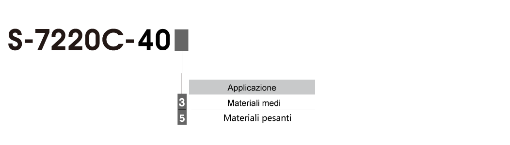spec