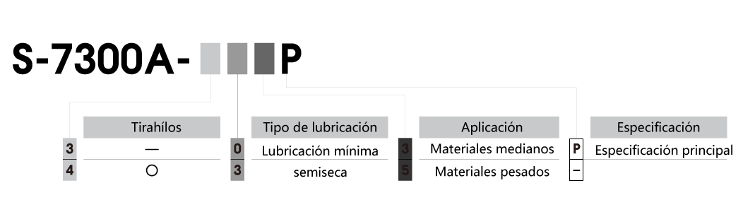 spec