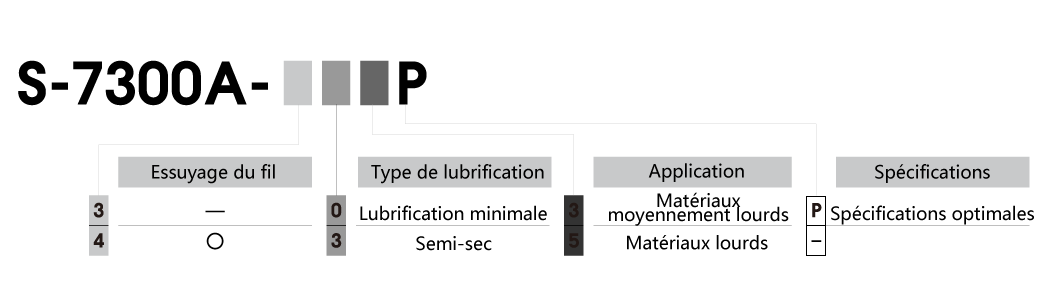 spec