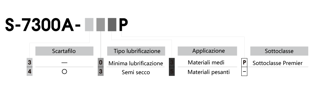 spec