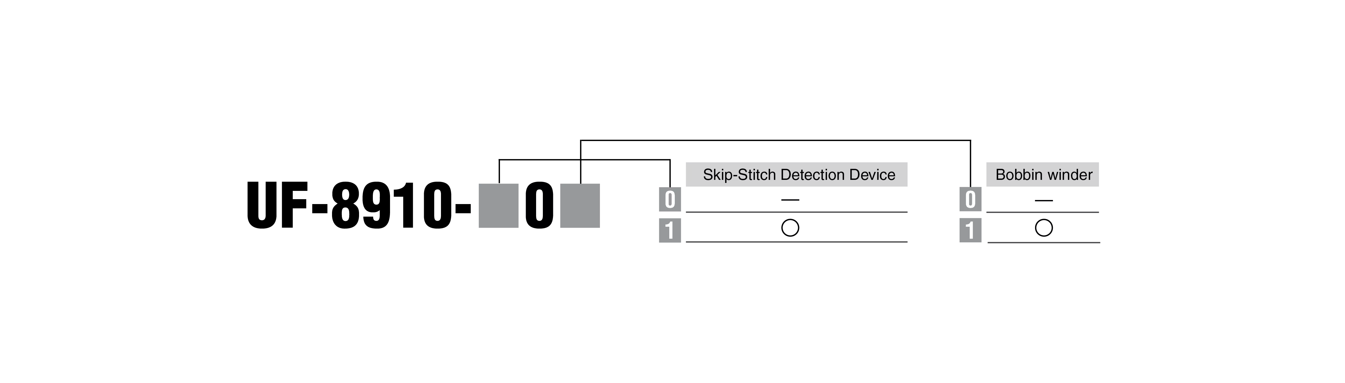 spec