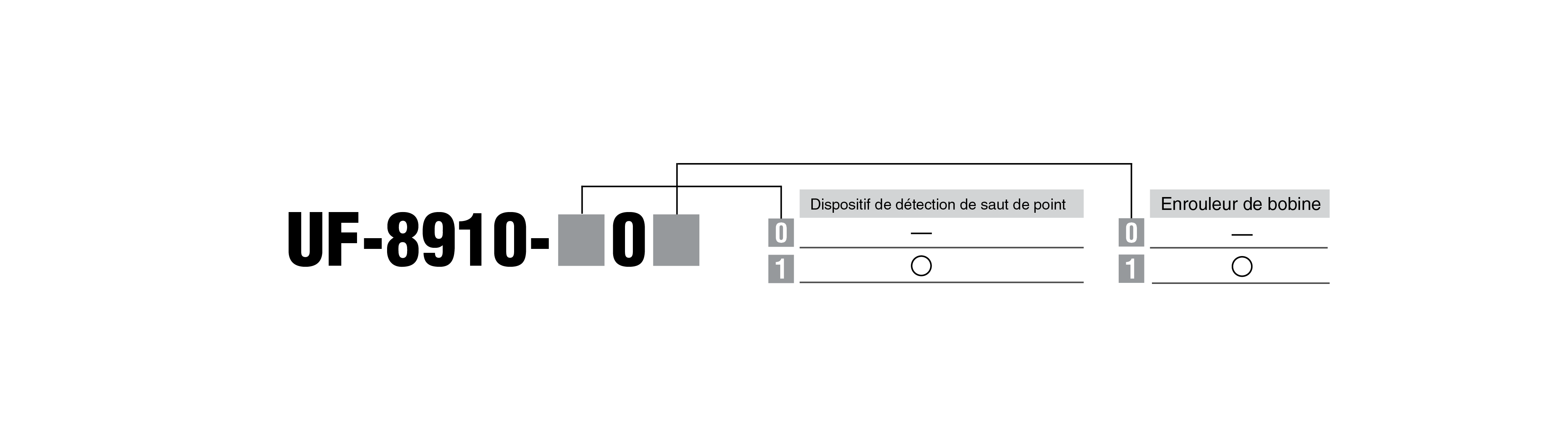 spec