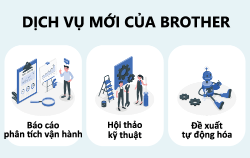 Dịch vụ đặc biệt giúp đối phó COVID-19