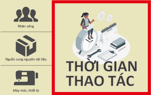 Bạn đã bao giờ xem lại cách thiết lập thời gian tiêu chuẩn tại nhà máy?