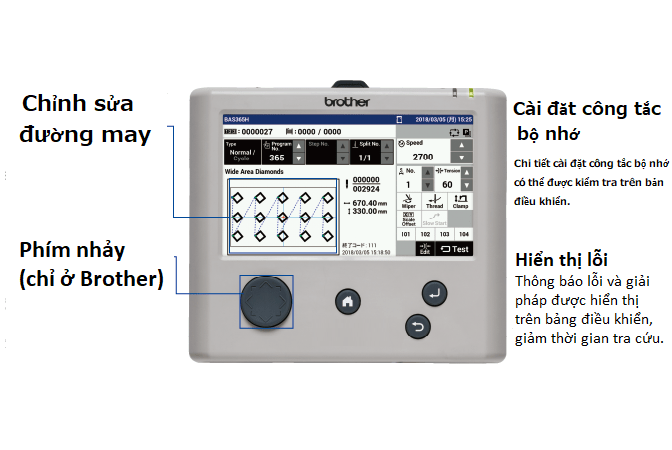 Màn hình màu LCD với bảng điều khiển cảm ứng dễ sử dụng