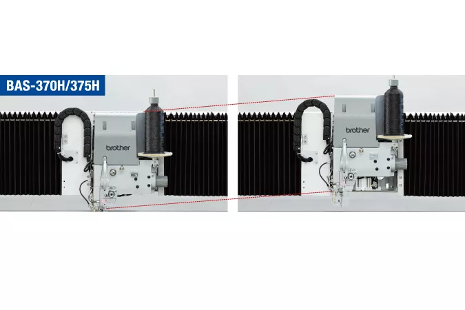 Machine head lifting function