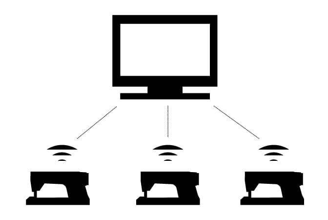 Tăng năng suất nhờ hệ thống IoT