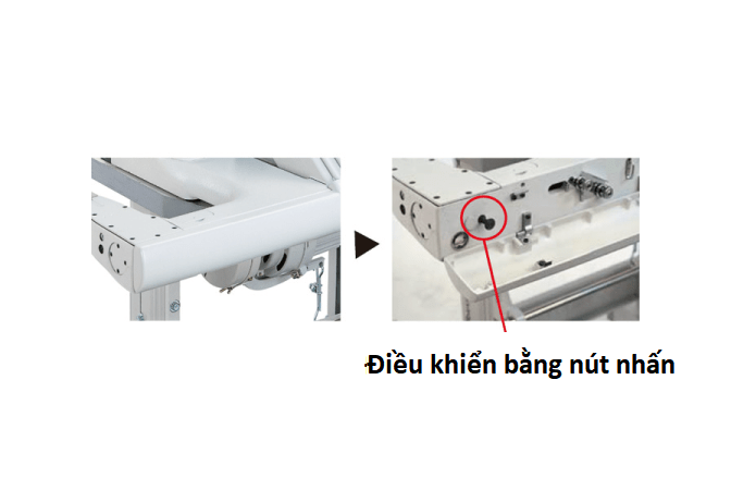 Điều khiển bằng nút nhấn
