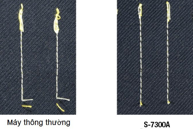 Tối ưu chiều dài chỉ thừa