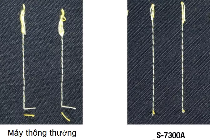 Tối ưu chiều dài chỉ thừa