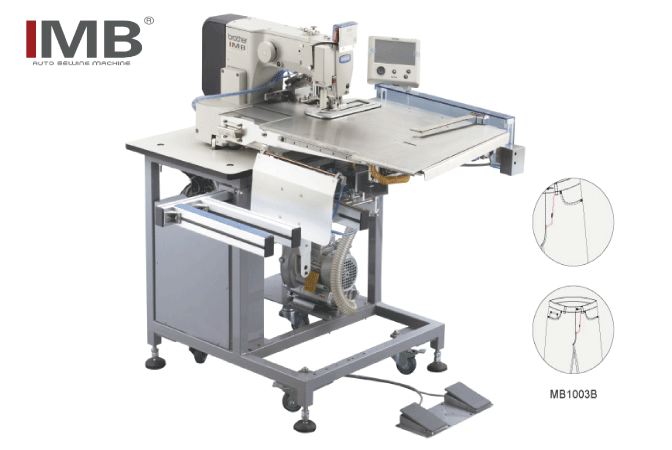 41% reduction of cycle time