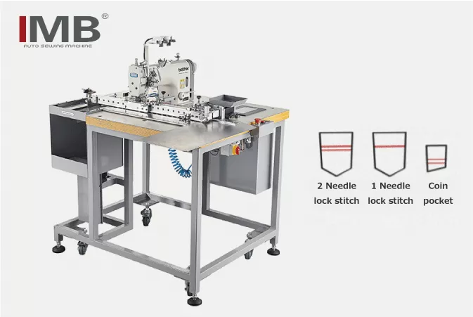 79% reduction of cycle time