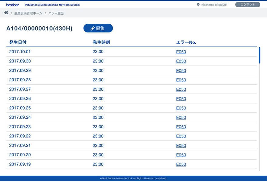 Error history (facility management) of the sewing facility, etc.