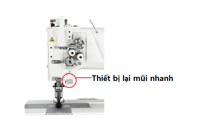 Lại mũi nhanh