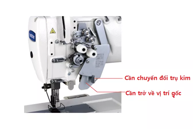 Thao tác chuyển đổi trụ kim nhanh
