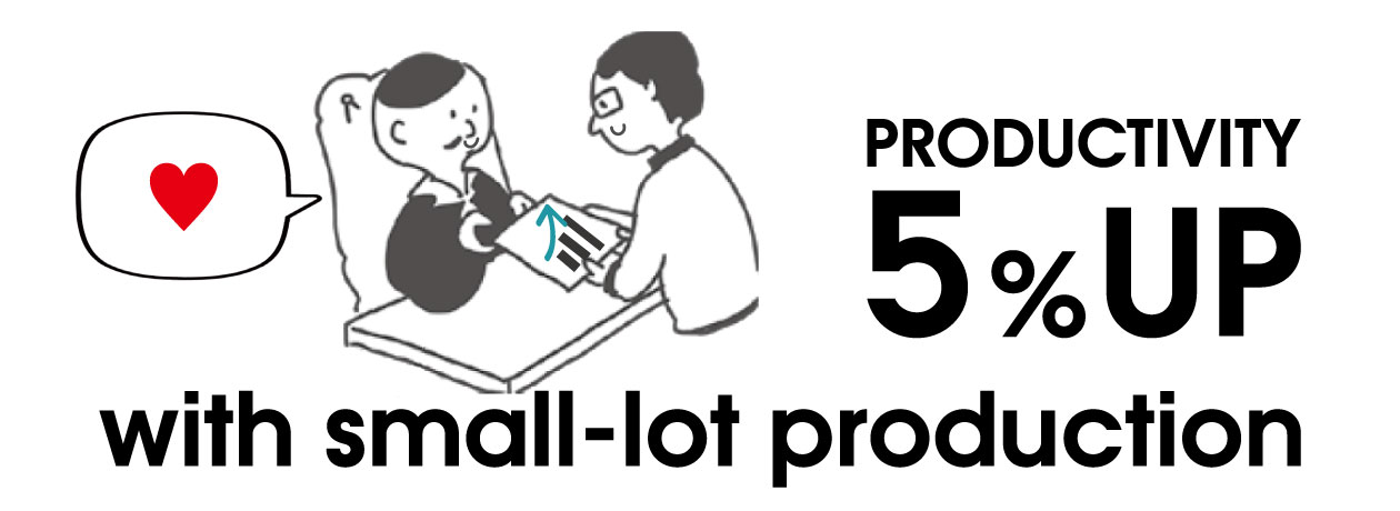 3 tips to increase productivity in small-lot production