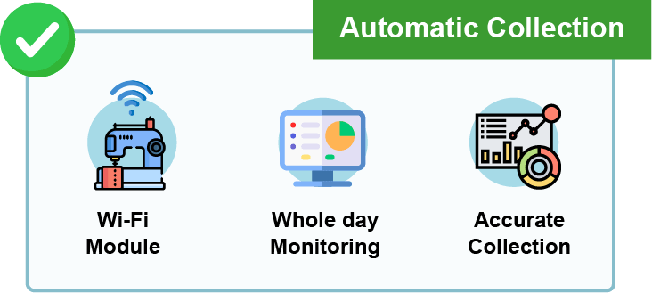 Real-Time Monitoring with Iot Viewer 2