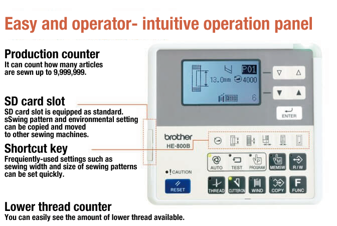 Easy and operator-intuitive operation panel