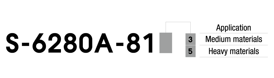 Spec. of S-6280A