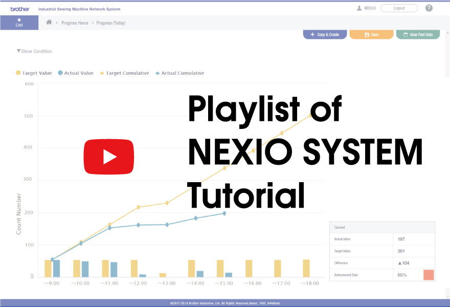 What our customers have to say about NEXIO SYSTEM