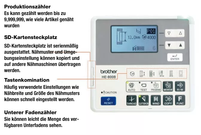Easy and operator-intuitive operation panel