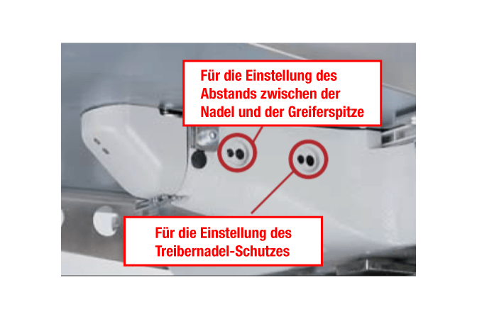Einfache Anpassung