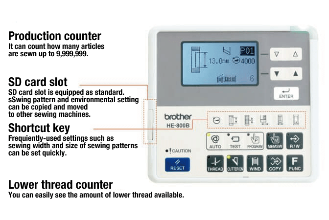 Easy and operator-intuitive operation panel