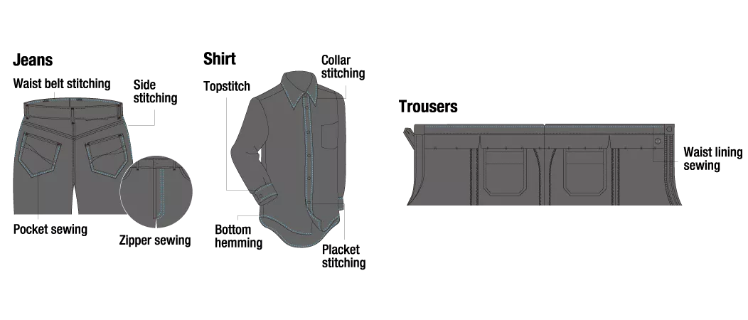 Examples of suitable materials and processes