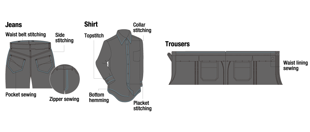 Examples of suitable materials and processes