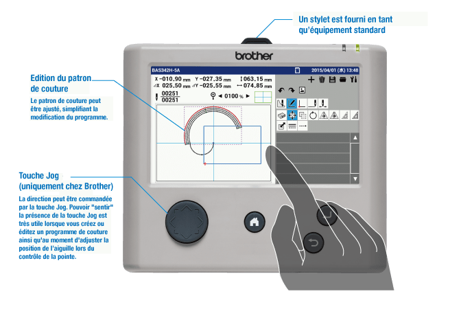 Meilleure expérience utilisateur avec écran tactile LCD