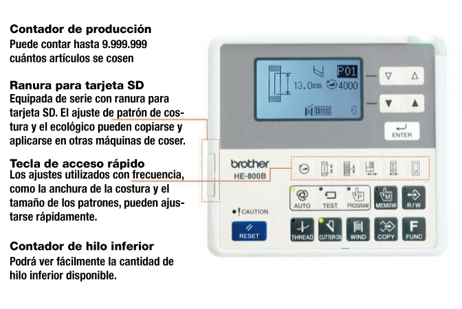 Panel de funcionamiento fácil e intuitivo para el operario