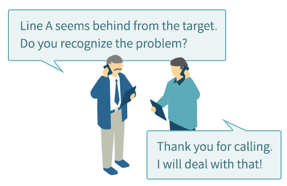 Line A seems behind from the target. Do you recognize the problem?　Thank you for calling. I will deal with that!